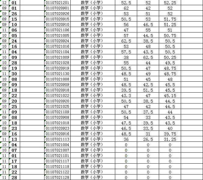 遂昌縣退役軍人事務(wù)局最新招聘信息概覽，職位、要求與待遇全解析