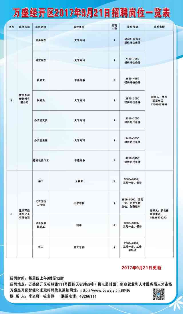 漢臺(tái)區(qū)圖書(shū)館最新招聘信息概覽，職位空缺與申請(qǐng)指南