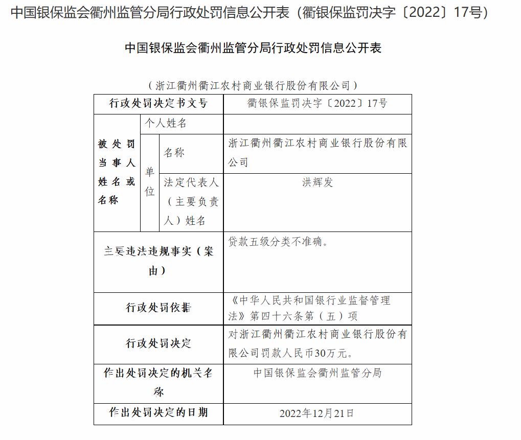 深化理解最新貸款分類(lèi)，應(yīng)用與分類(lèi)詳解