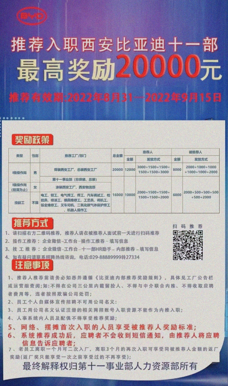 西安比亞迪最新招聘信息，機(jī)遇與挑戰(zhàn)并存的發(fā)展機(jī)遇探索