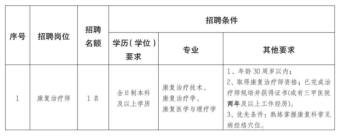 蘿北縣康復(fù)事業(yè)單位發(fā)展規(guī)劃探討，最新戰(zhàn)略與未來展望