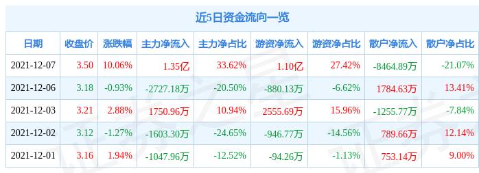 山西國企改革邁向高質量發(fā)展新征程的最新消息