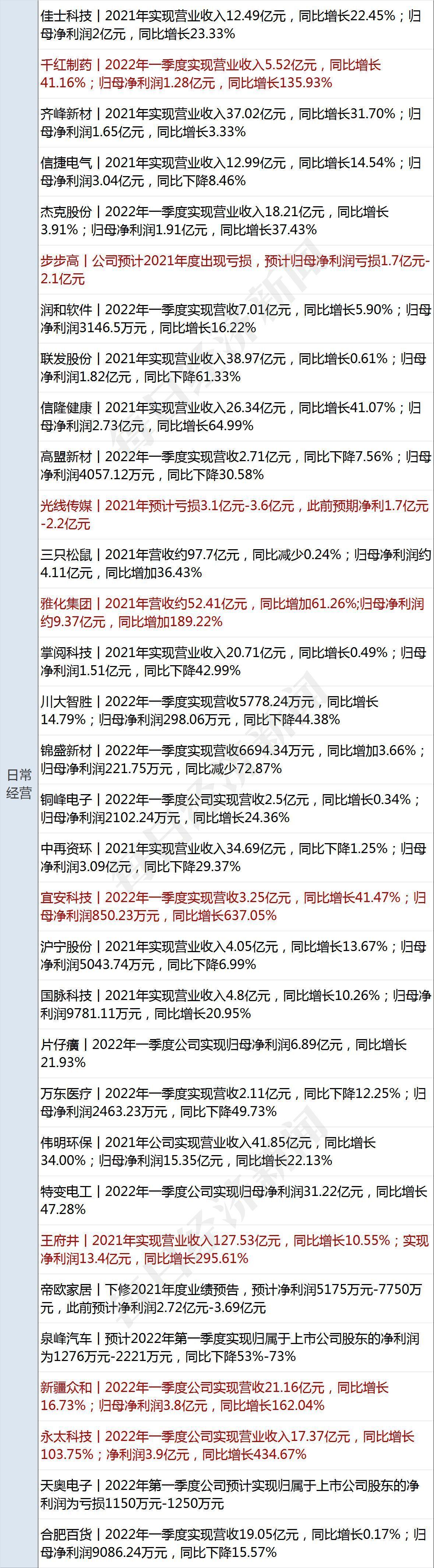 美國(guó)股市最新動(dòng)態(tài)及趨勢(shì)分析與展望