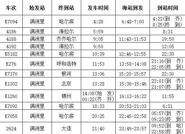 滿洲里最新列車時刻表概覽