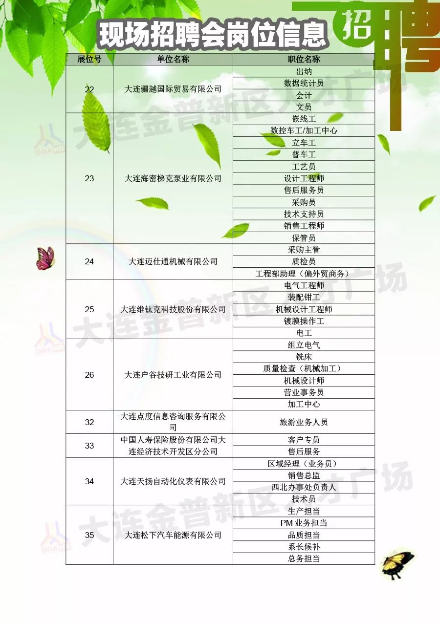 定遠(yuǎn)最新招聘動(dòng)態(tài)與職業(yè)機(jī)會(huì)深度探討