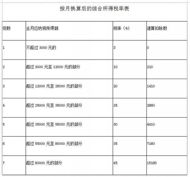 最新期稅動態(tài)，重塑稅收體系應(yīng)對新時代挑戰(zhàn)