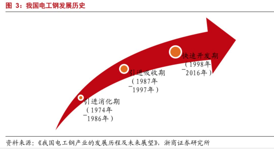 最新浙商，創(chuàng)新發(fā)展的先鋒力量