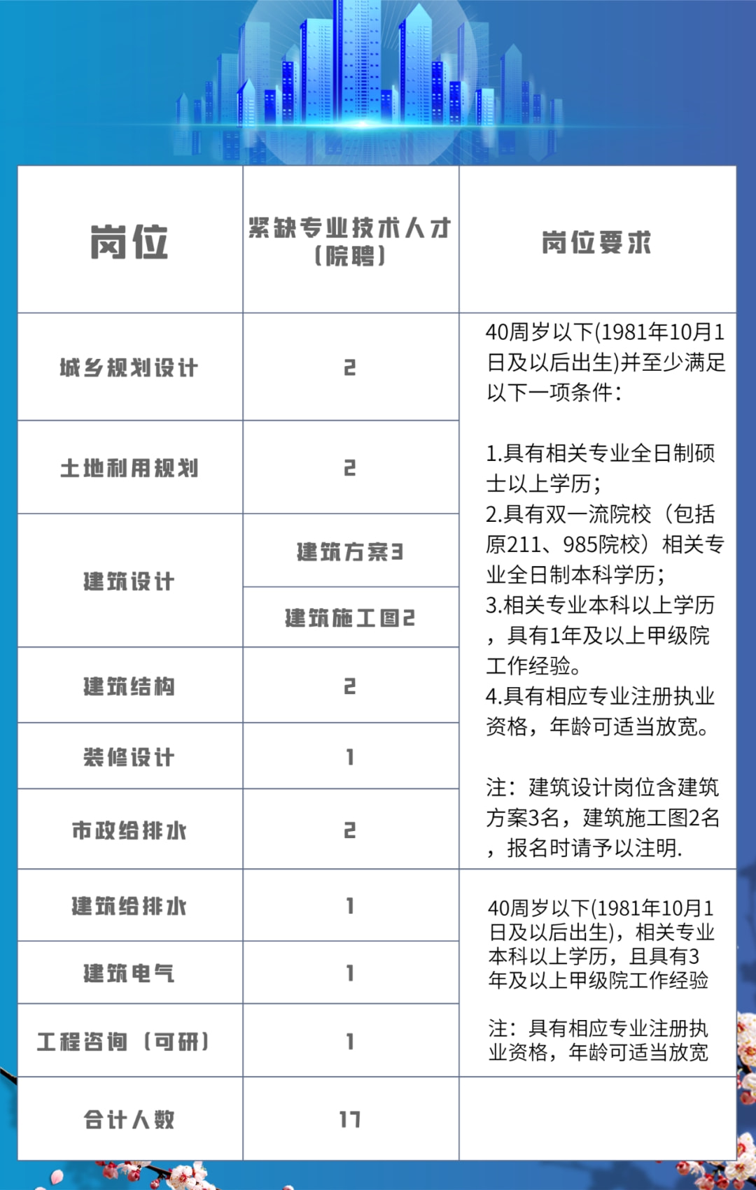 平湖最新招聘網(wǎng)，連接人才與企業(yè)的橋梁平臺