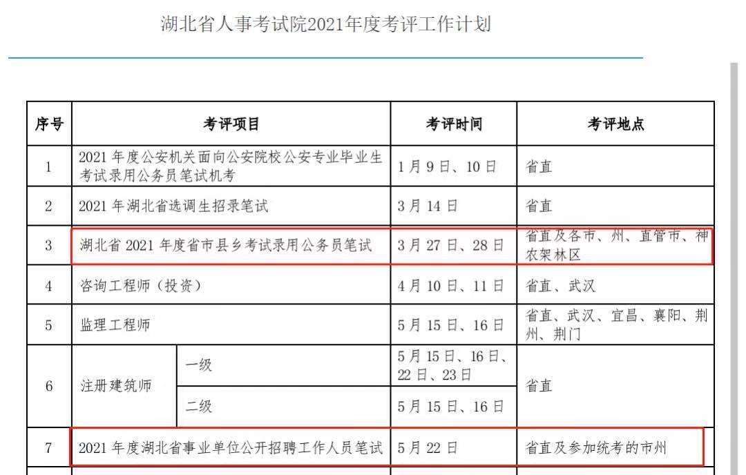 高碑店市康復(fù)事業(yè)單位人事大調(diào)整，推動康復(fù)事業(yè)邁入新階段