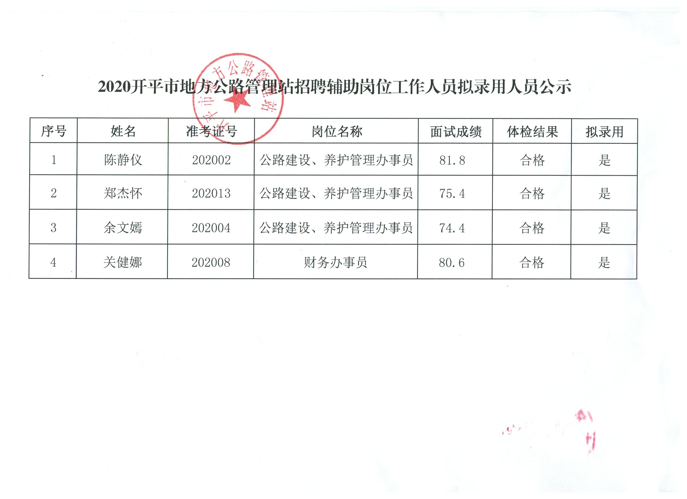 大港區(qū)財政局最新招聘信息全面解析