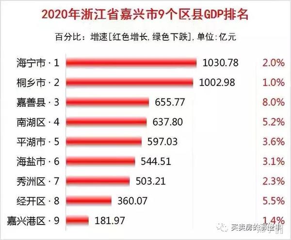 海鹽最新房?jī)r(jià)動(dòng)態(tài)，走勢(shì)分析與影響因素探索