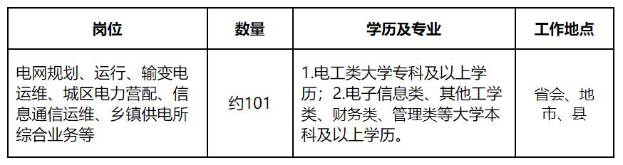 興安盟市質(zhì)量技術(shù)監(jiān)督局最新招聘信息概覽發(fā)布