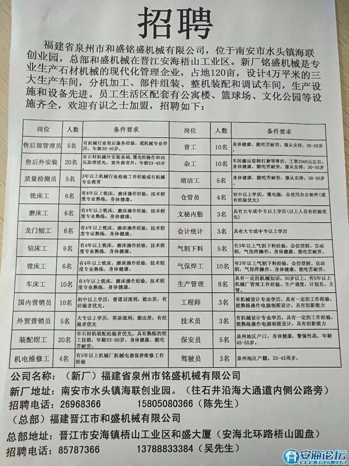 澤然村最新招聘信息全面概覽