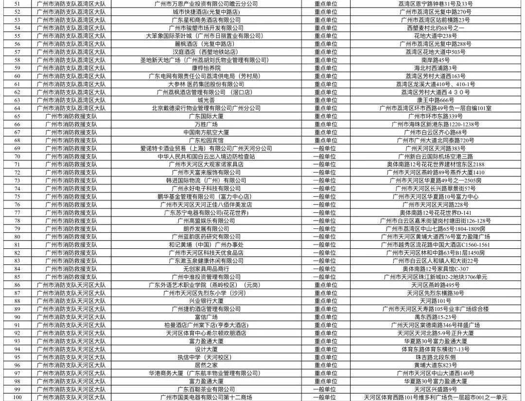 長沙市外事辦公室最新戰(zhàn)略規(guī)劃揭秘