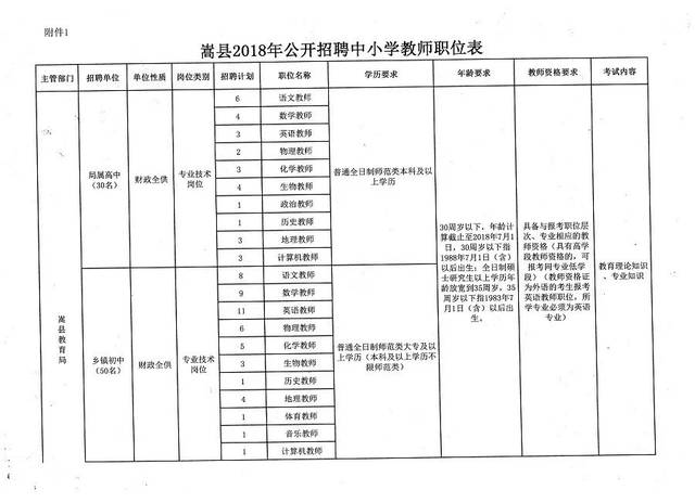 星子縣小學(xué)最新招聘信息與教育人才招募動態(tài)更新通知