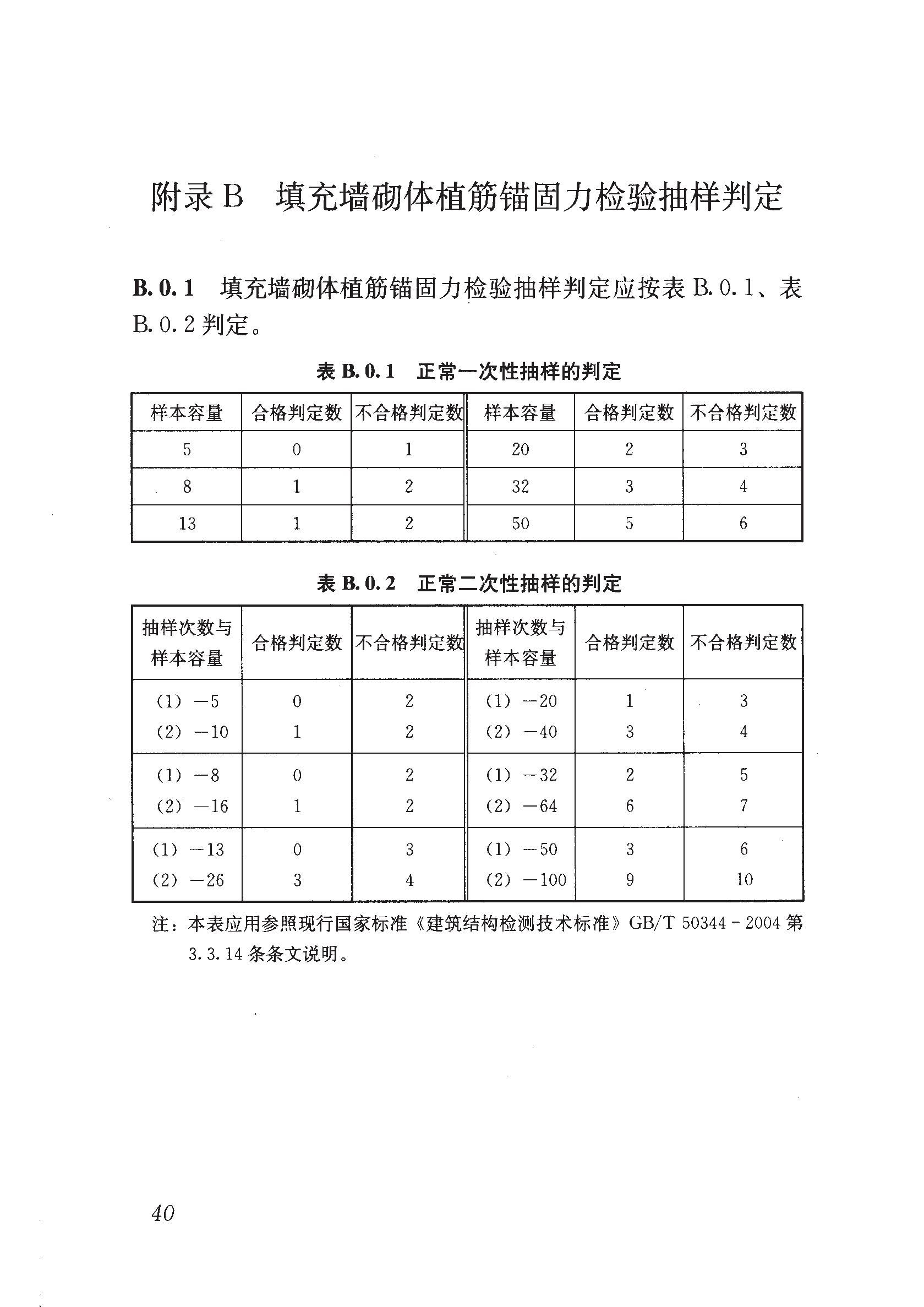 砌體最新規(guī)范，引領(lǐng)建筑質(zhì)量提升的新標(biāo)準(zhǔn)