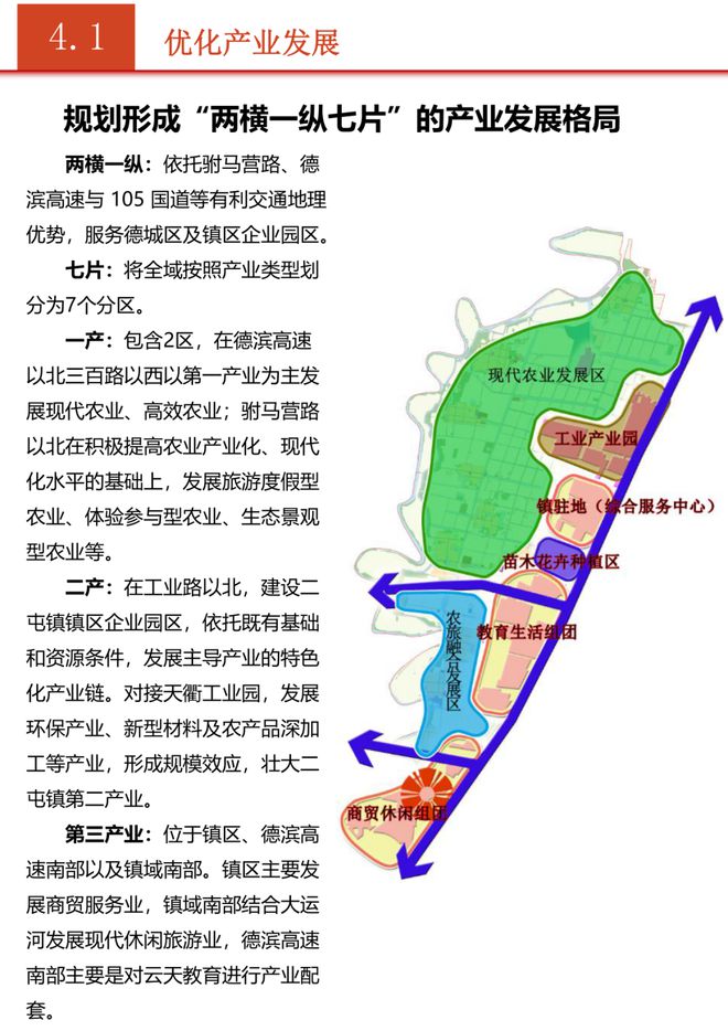 新立屯鎮(zhèn)未來繁榮藍圖，最新發(fā)展規(guī)劃揭秘