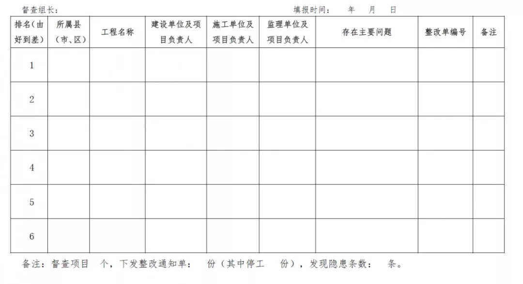 最新監(jiān)理表格的應用與實踐探索