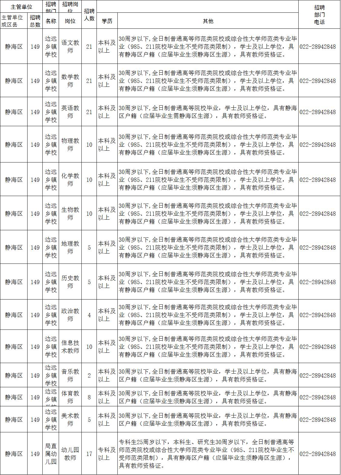 和靜縣司法局最新招聘信息全解析