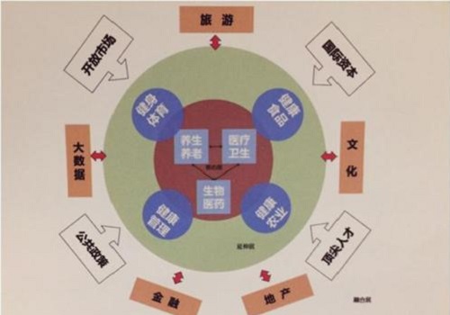 昆明市農(nóng)業(yè)局最新發(fā)展規(guī)劃揭曉，塑造未來農(nóng)業(yè)新藍圖