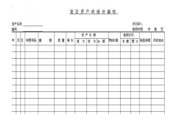 最新舊固定資產(chǎn)的管理、評估與決策策略指南