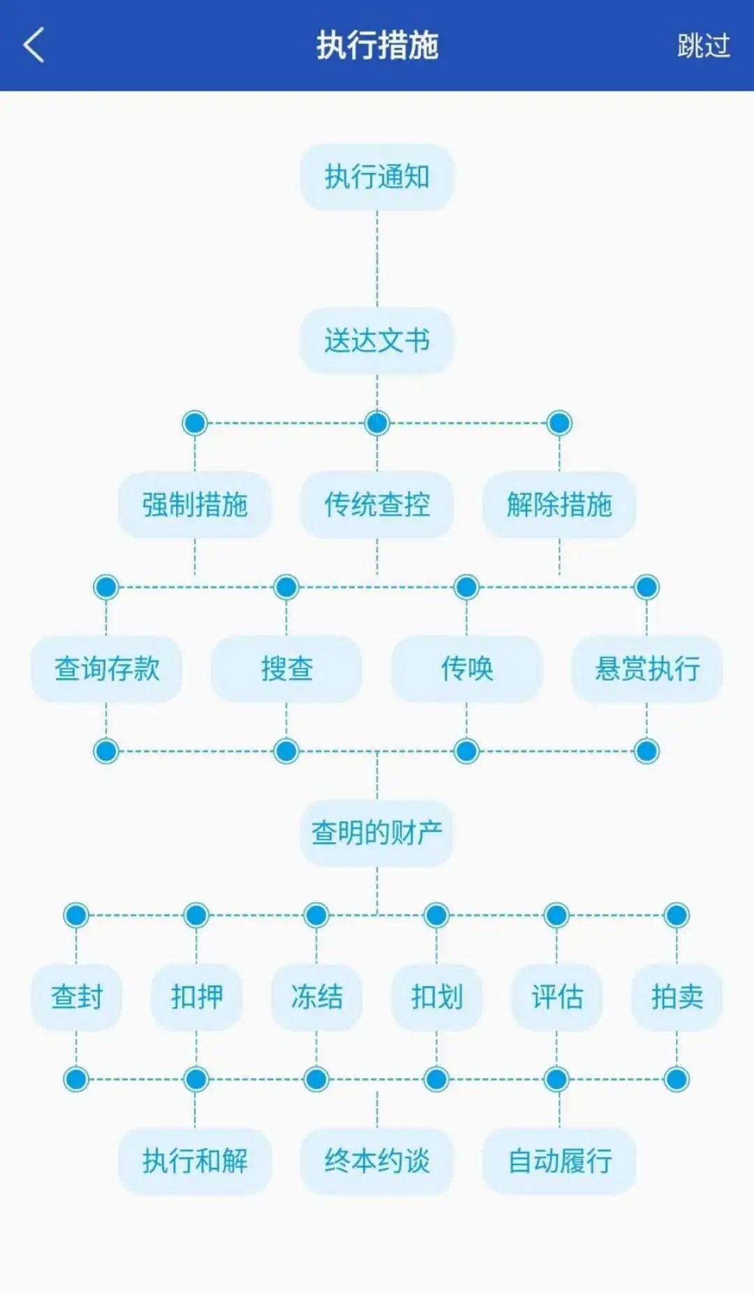 莎車縣科學(xué)技術(shù)和工業(yè)信息化局人事最新任命通知