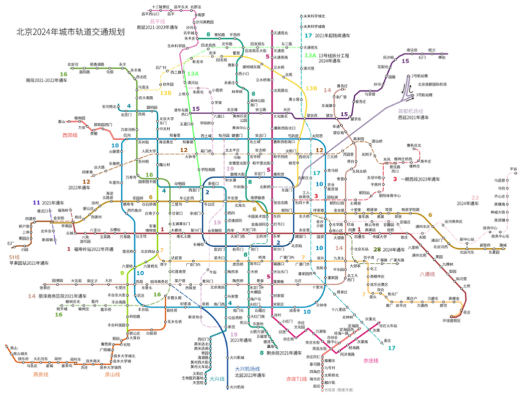 北京地鐵最新規(guī)劃揭秘，未來出行的藍(lán)圖展望