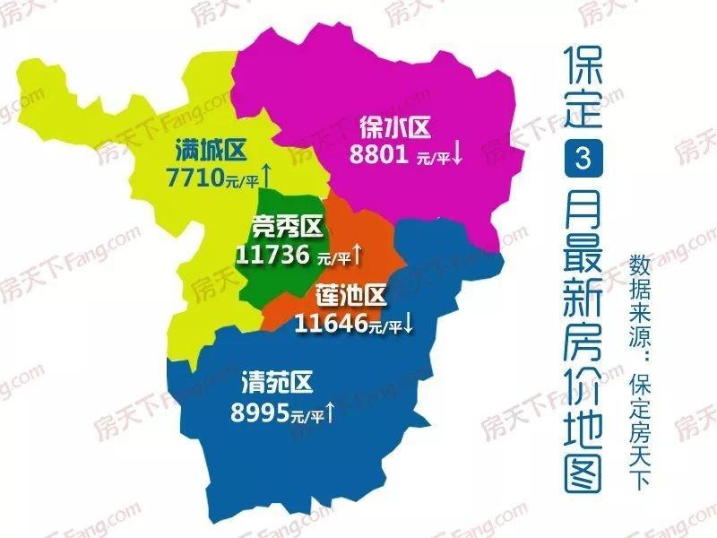 保定最新限購政策深度解讀與影響分析