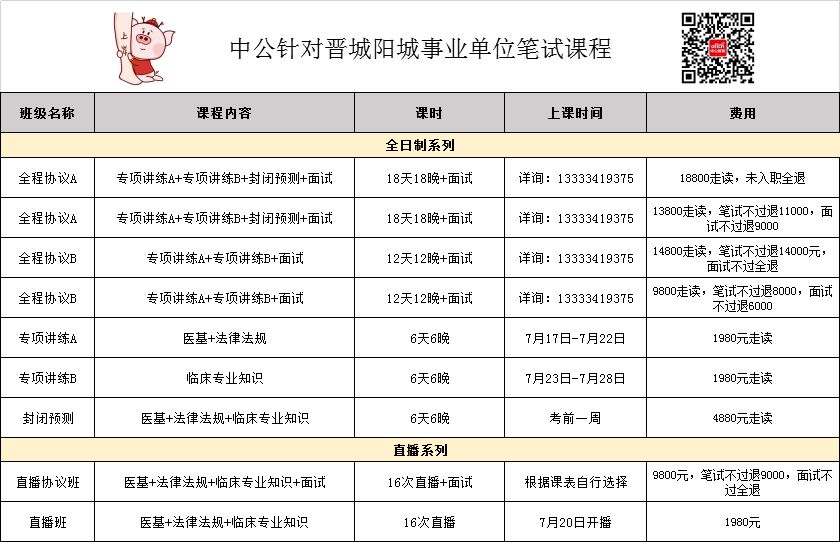 彰武縣衛(wèi)生健康局最新招聘信息全面解析