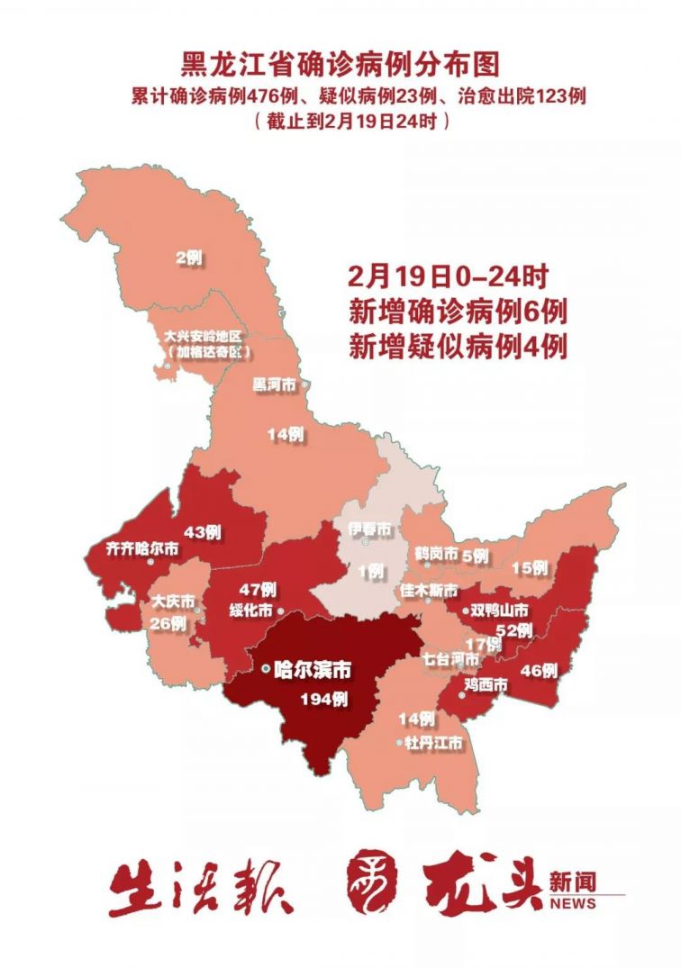 黑龍江省最新消息概覽，全面解讀最新動態(tài)