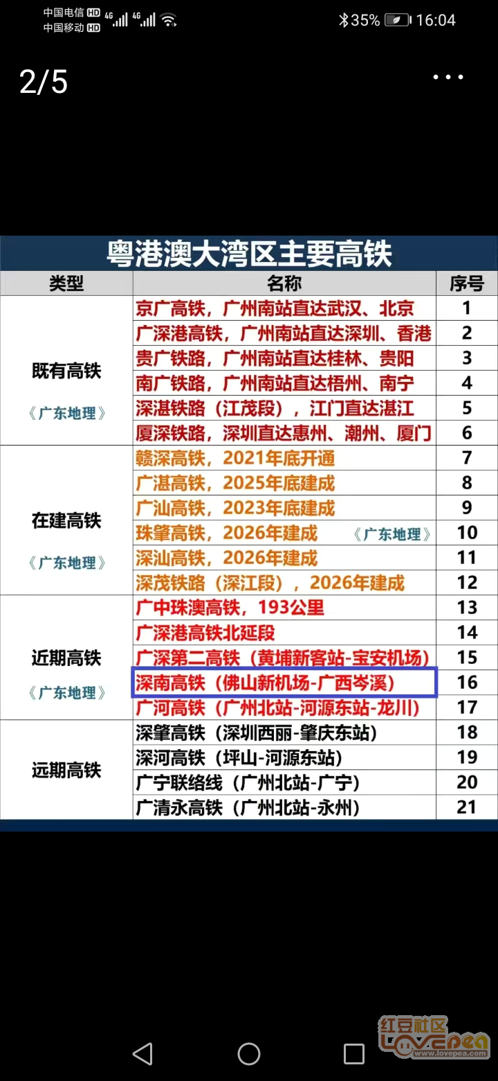 2025年2月19日 第16頁(yè)