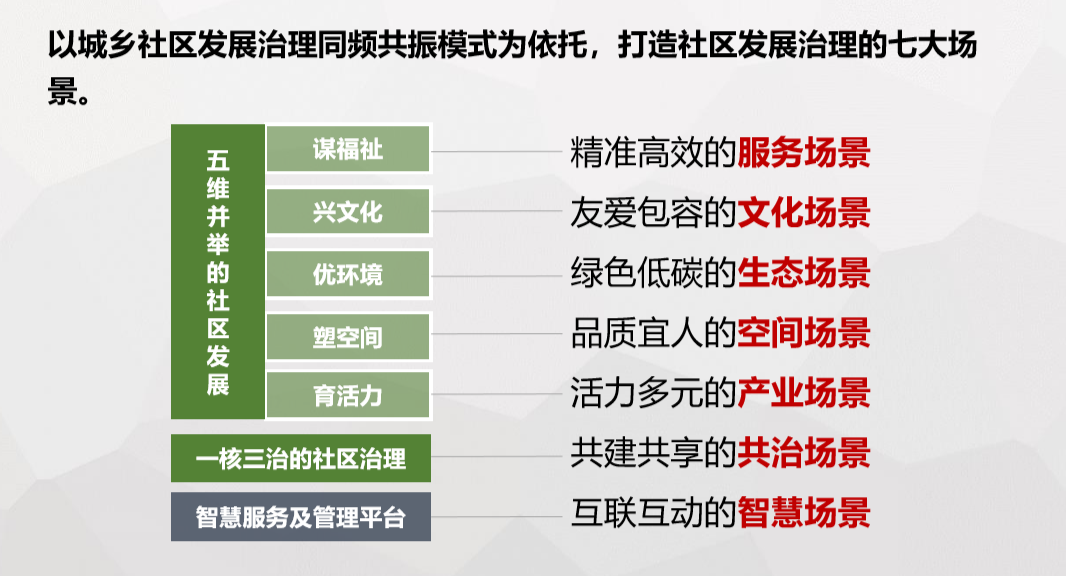 成都市市審計(jì)局最新戰(zhàn)略規(guī)劃與發(fā)展藍(lán)圖揭秘