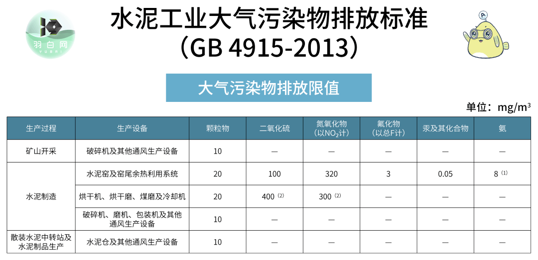 最新污染物排放標準，推動綠色發(fā)展的關(guān)鍵措施