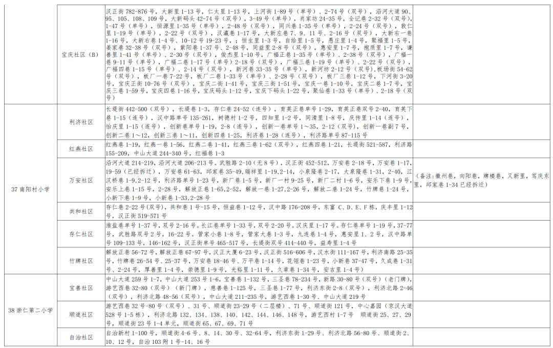 岫巖滿族自治縣初中最新領導概覽，學校領導團隊一覽表