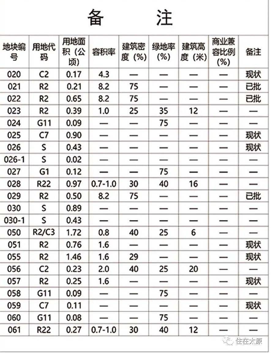 王楞村委會最新發(fā)展規(guī)劃揭秘