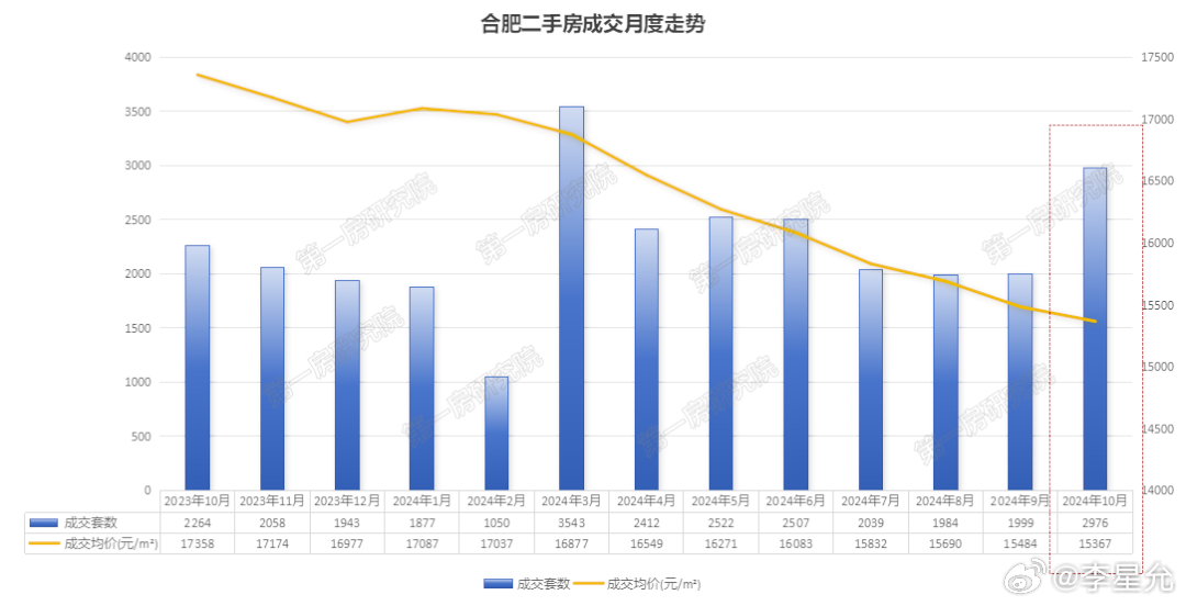 2025年2月21日 第12頁