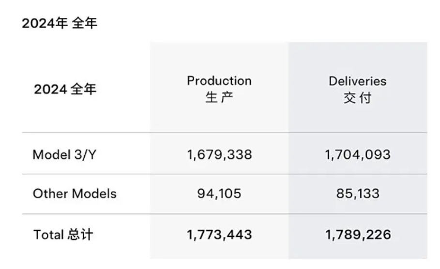 2025年最新技術(shù)革新，下馬技術(shù)的未來影響探索