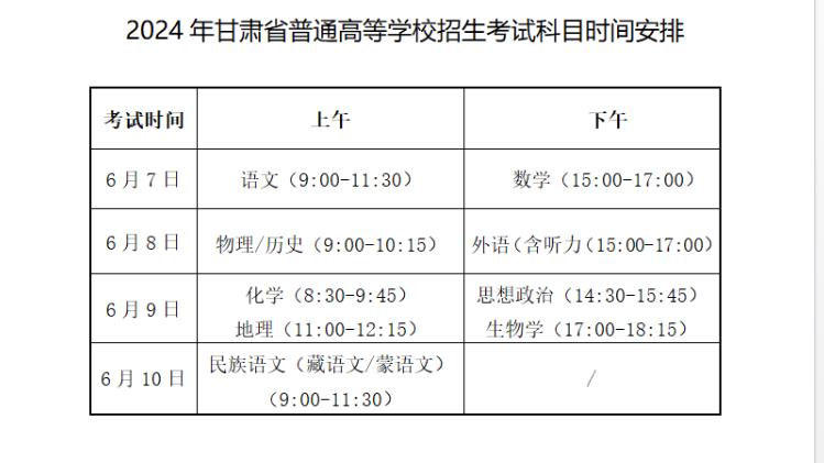 甘肅高考最新動態(tài)及改革措施概覽