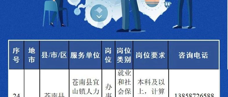 東陽市數(shù)據(jù)和政務(wù)服務(wù)局最新招聘信息全解析