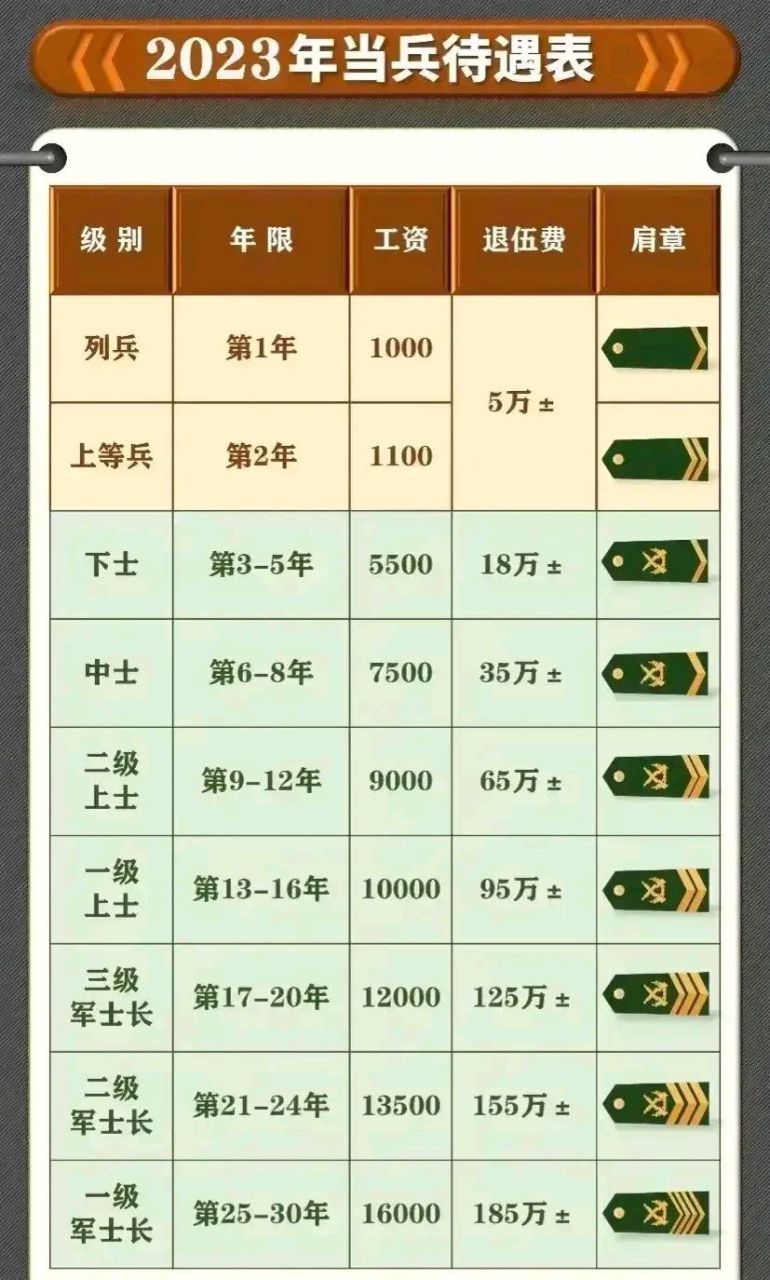 部隊最新消息2025，未來軍事領(lǐng)域的變革與挑戰(zhàn)揭秘